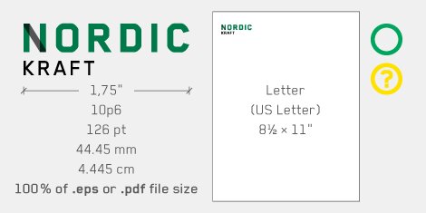 Minimum size